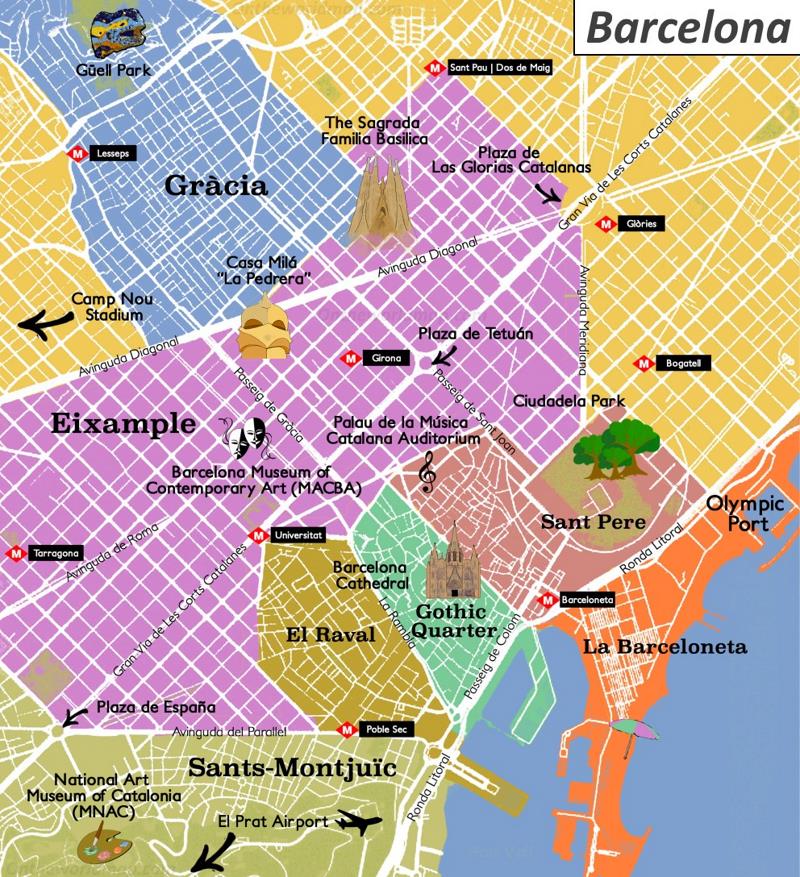 Barcelona Atracciones Turísticas Mapa