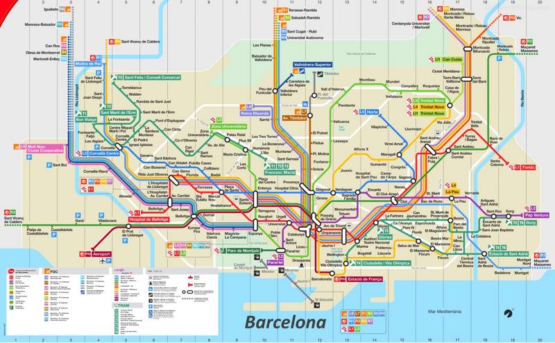 Barcelona- Mapa de transporte