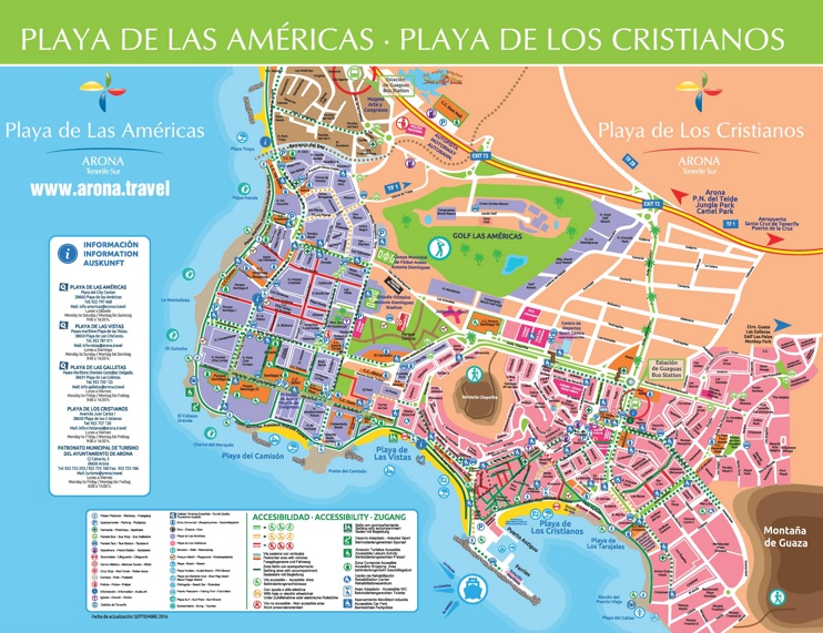 Los Cristianos y Playa de las Américas - mapa de turismo