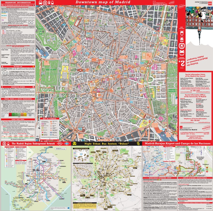 Gran Mapa Turístico detallado de Madrid