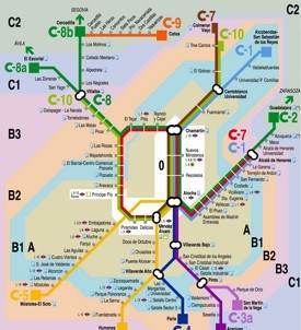 Madrid mapa ferroviario