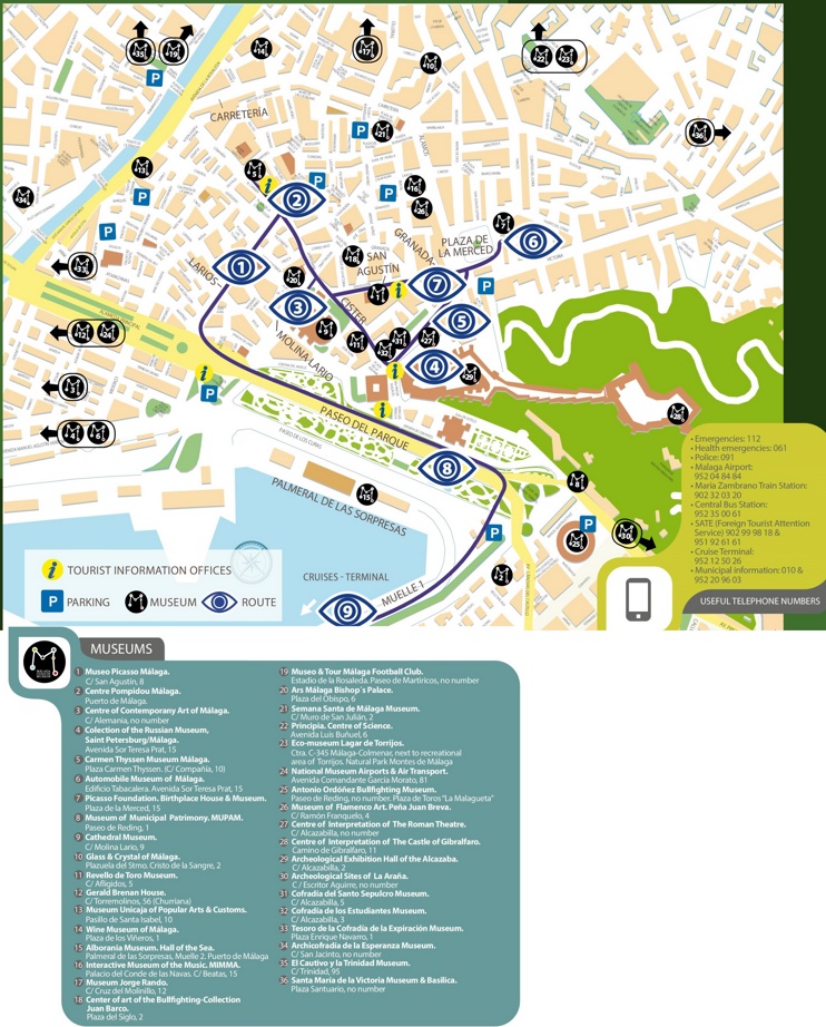 Málaga museos mapa