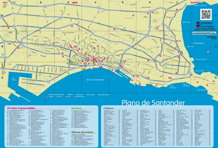 Santander - mapa de turismo